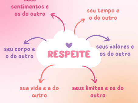 Politicamente correto ou humanamente afável?