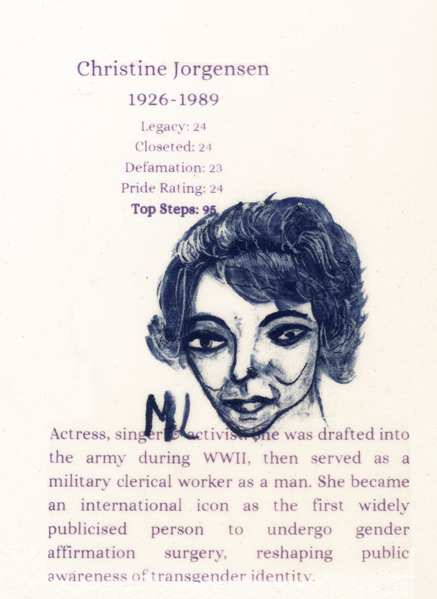 Christine Jorgensen