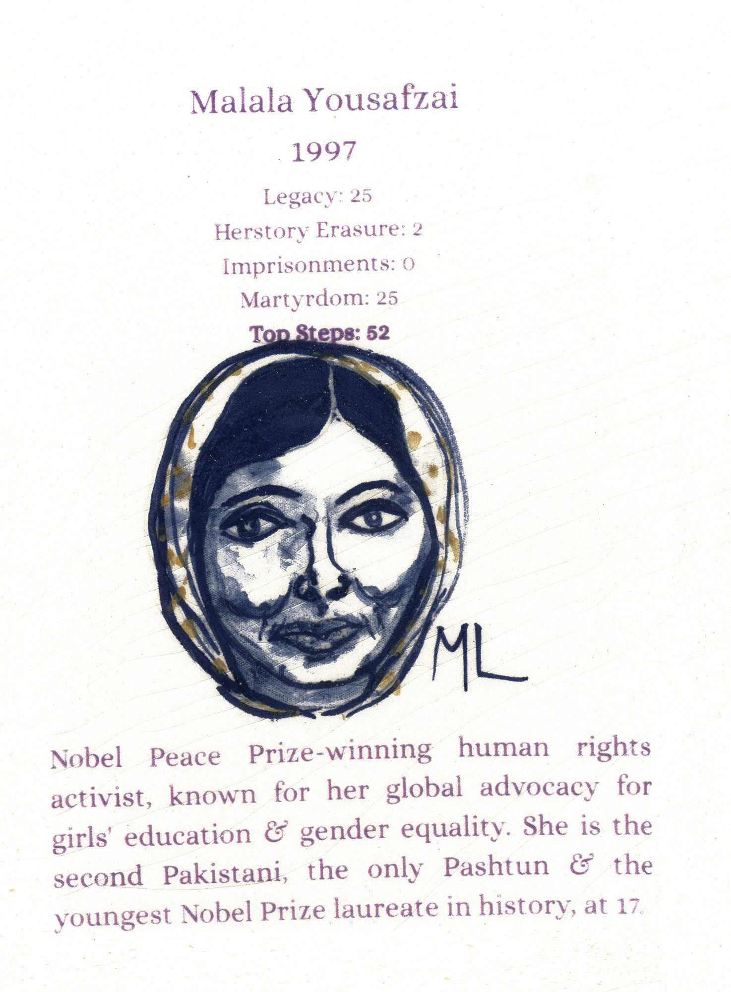 Malala Yousafzai