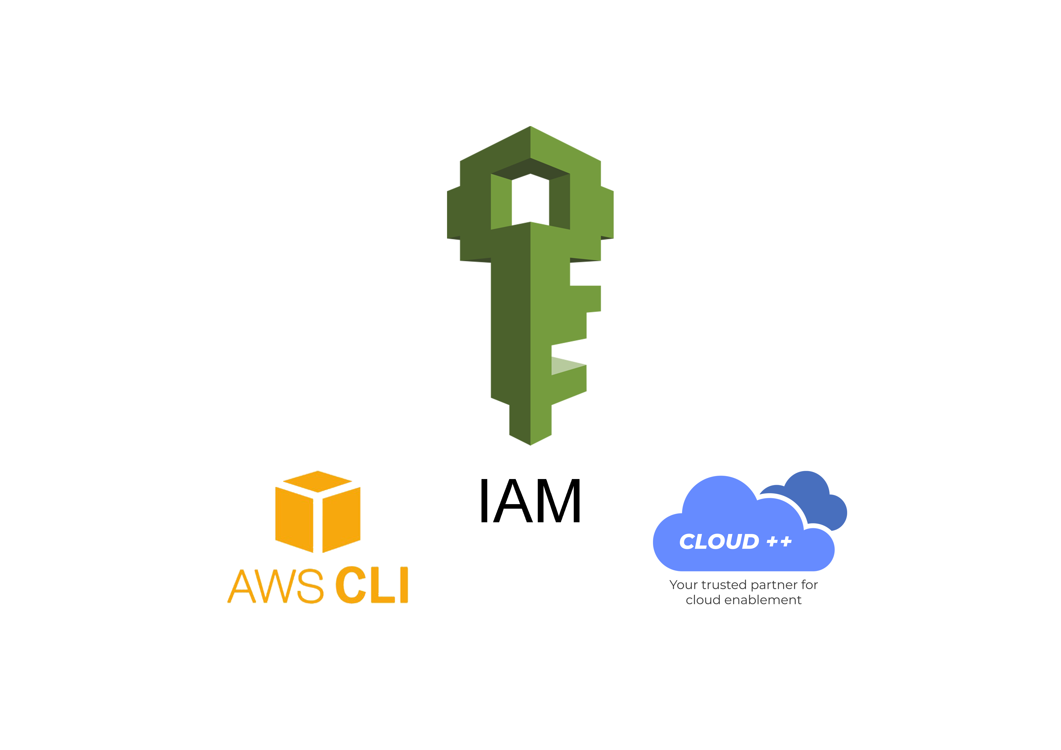aws access postgres using psequel aws access postgres using psequel
