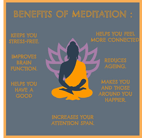BENEFITS OF MEDITATION.jpg