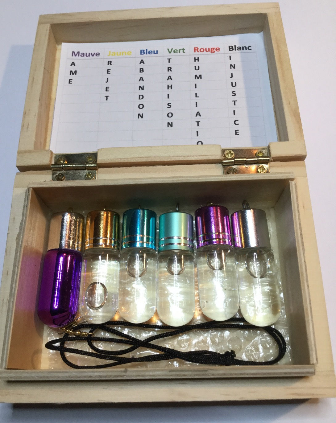 BIOPHATONS blessures de l'Ame