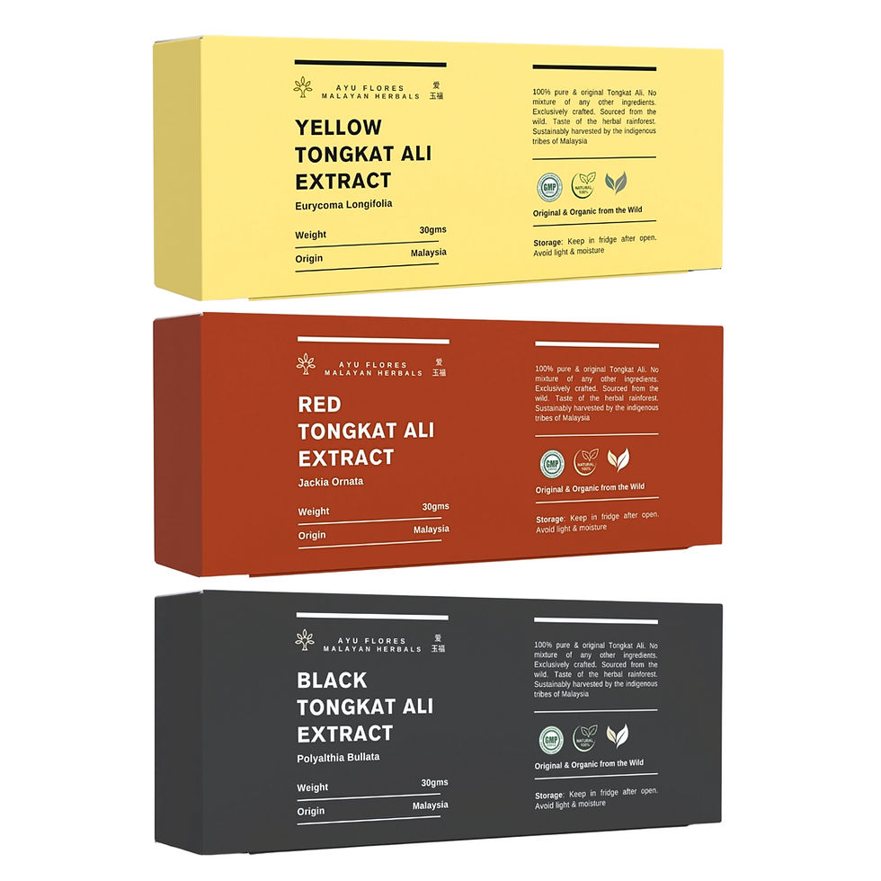 Miniature : 3 Types Tongkat Ali Extract Promo Box (Per Box 30gms)