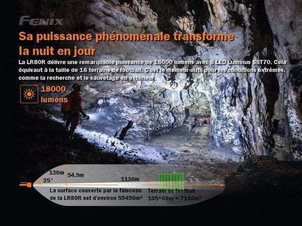 Miniature : Fenix LR80R - 18 000 lumens - 1130 mètres de portée - Pack complet