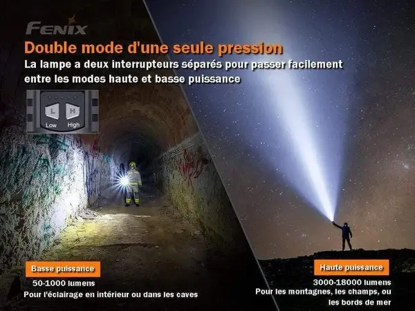 Miniature : Fenix LR80R - 18 000 lumens - 1130 mètres de portée - Pack complet