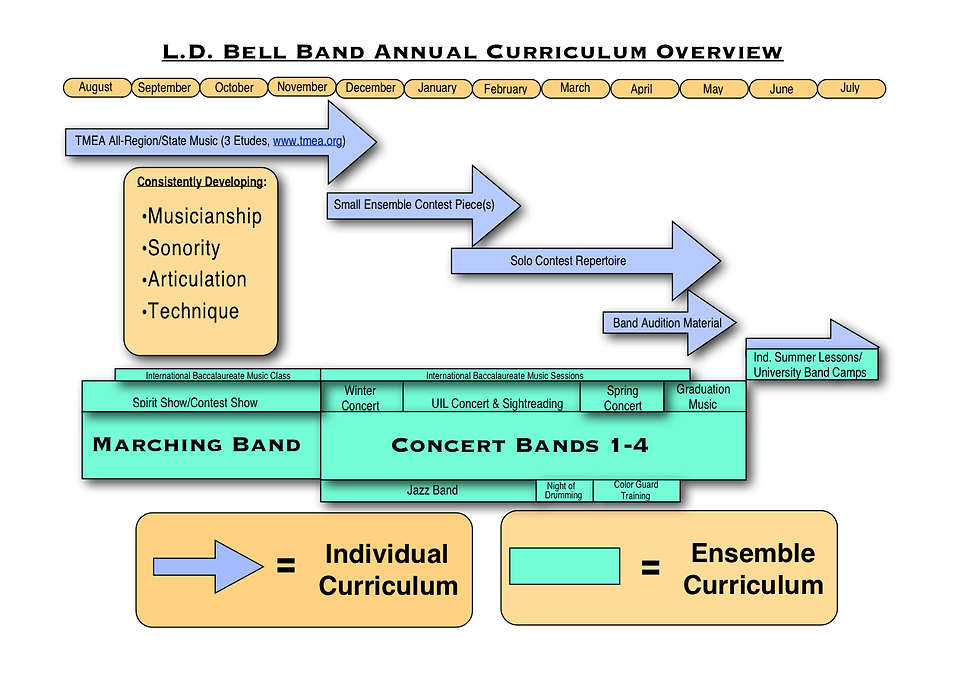 2008 Version