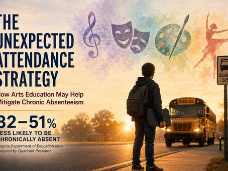 The Unexpected Attendance Strategy: What Virginia's Arts Education Research May Be Telling Us