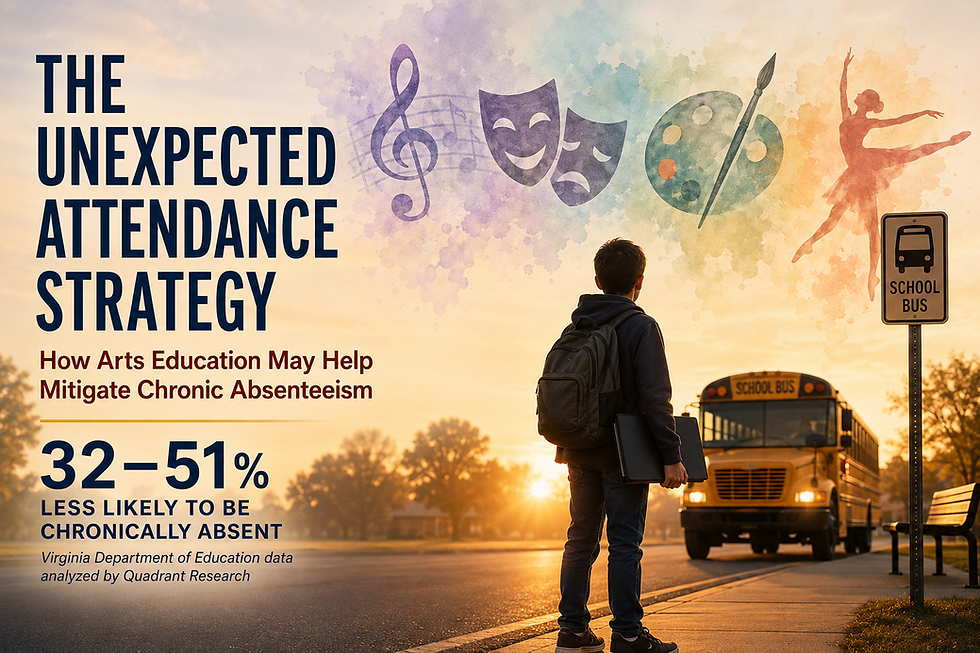 The Unexpected Attendance Strategy: What Virginia's Arts Education Research May Be Telling Us