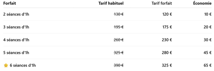 Tableau de tarif