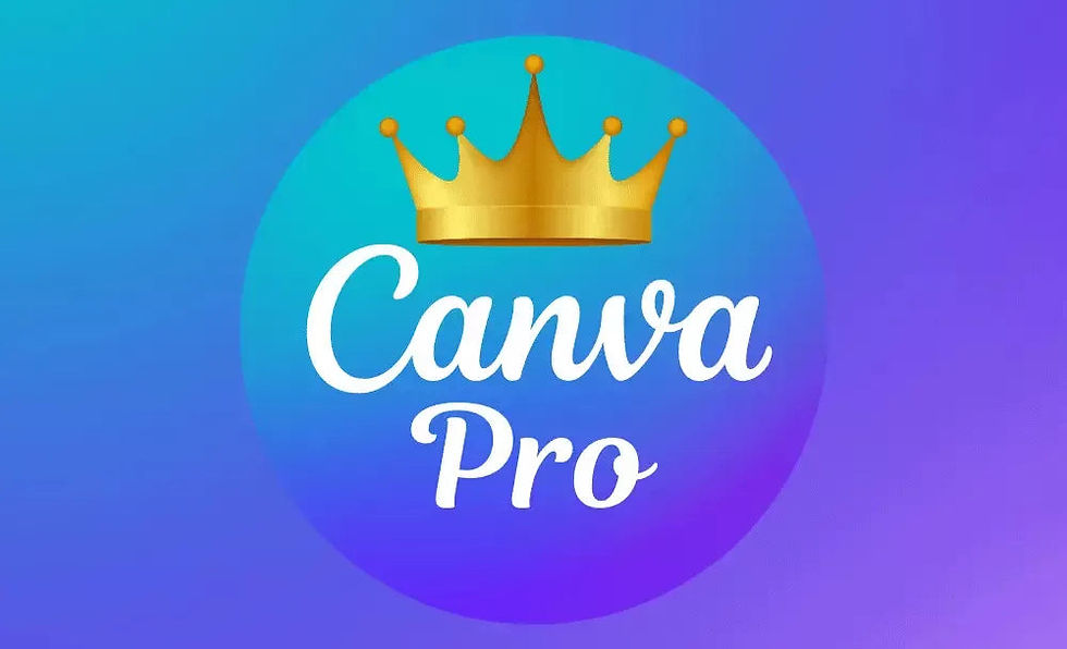 Why Canva Files Aren’t Compatible with Professional Sign Writing Programs. What to do. 