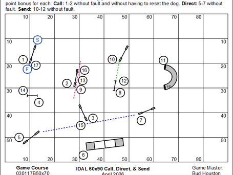 2026 Season 1: 60x90 Course Maps