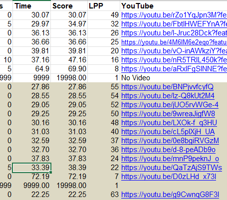 2025 50x70 Season 1 Results