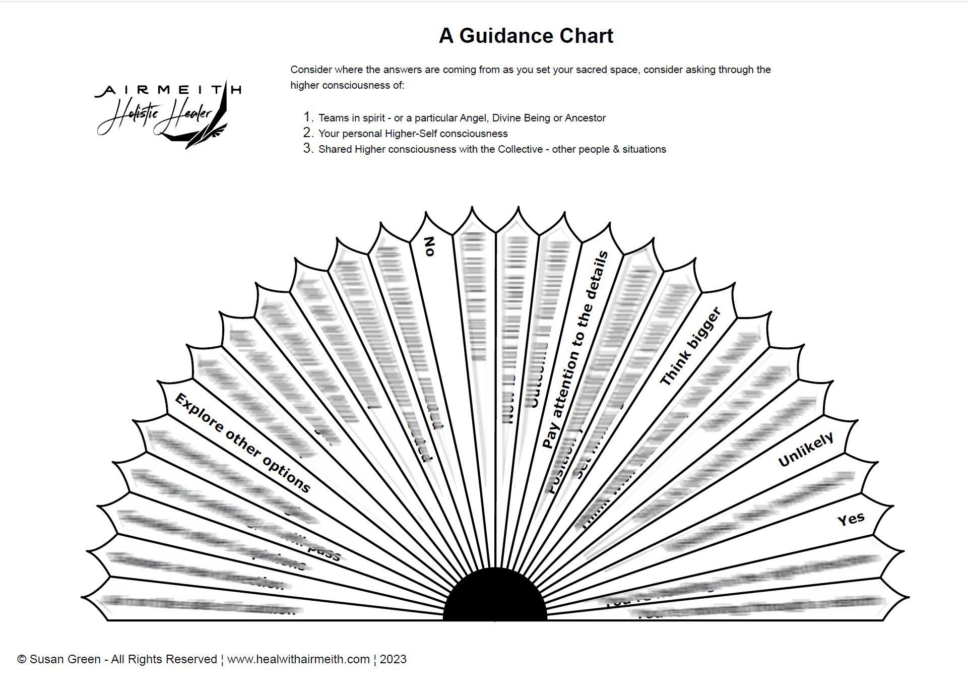 Guidance - yes, no and a whole lot more!