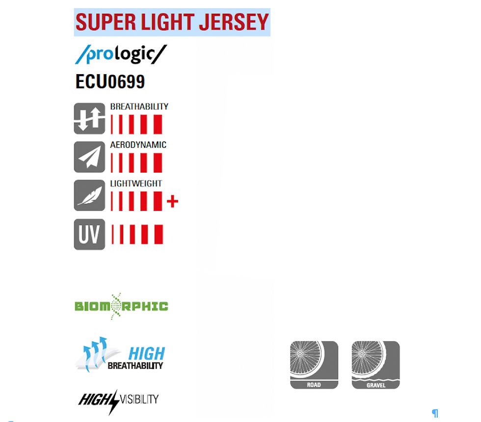 Thumbnail: RH+ SUPER LIGHT JERSEY