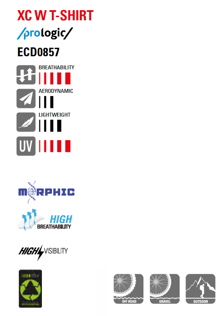 Thumbnail: RH+ XC W T SHIRT