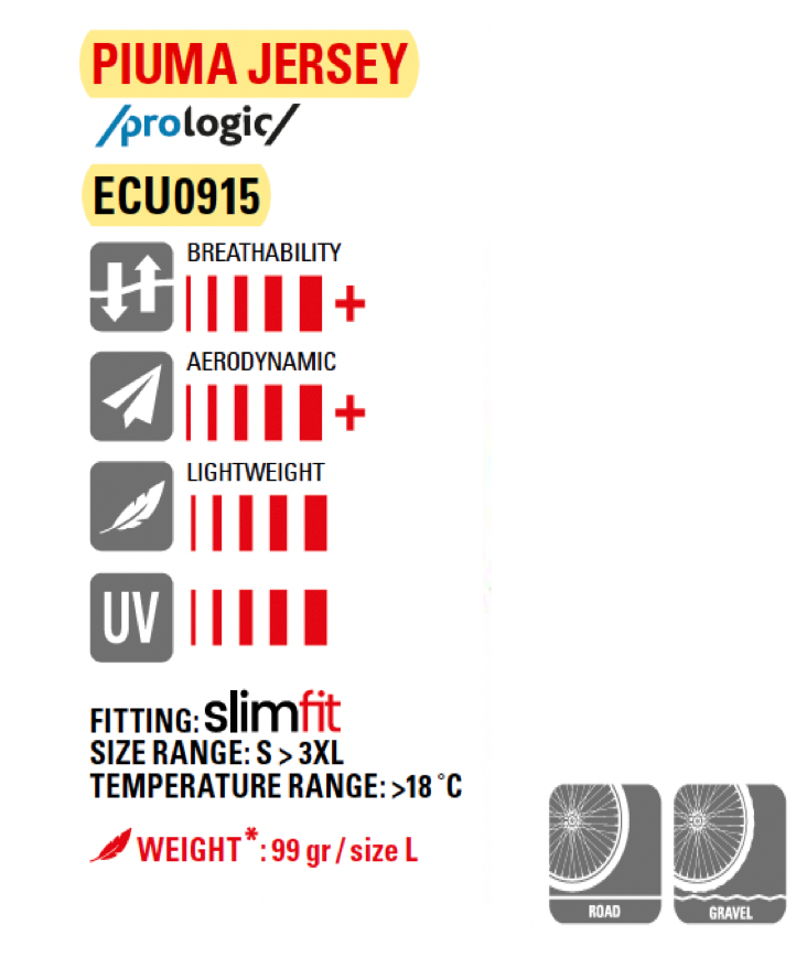 Thumbnail: RH+ PIUMA JERSEY