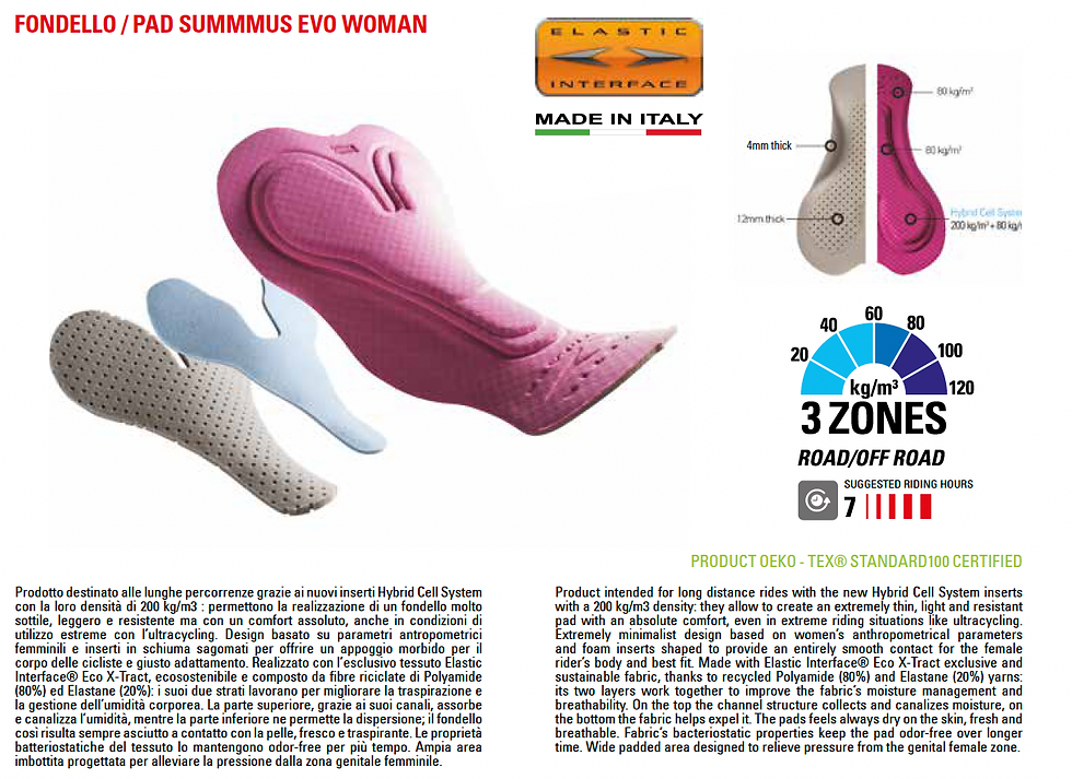 Thumbnail: RH+ WOMAN INNER PANT BLACK