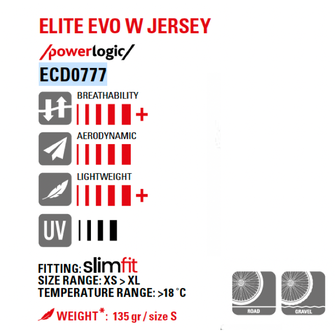 Thumbnail: RH+ ELITE EVO W JERSEY