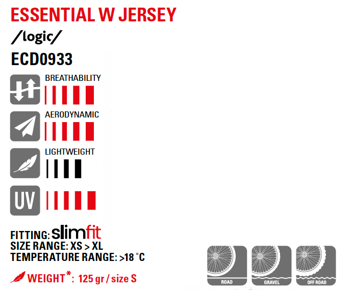 Thumbnail: RH+ ESSENTIAL W JERSEY