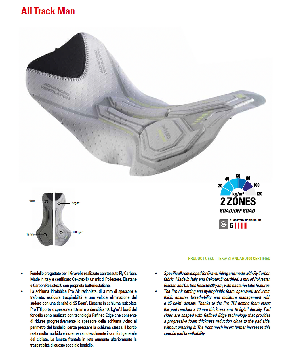 Thumbnail: RH+ GRAVEL BIBSHORT