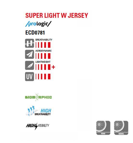 Thumbnail: RH+ SUPER LIGHT W JERSEY