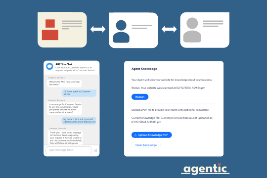 AI Service Agent banner