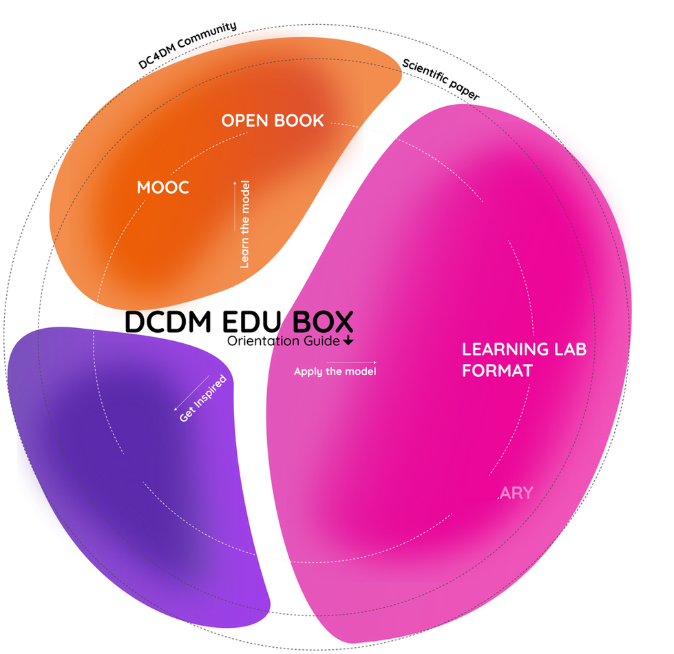 Schema EduBox_inter-2048x1984.png