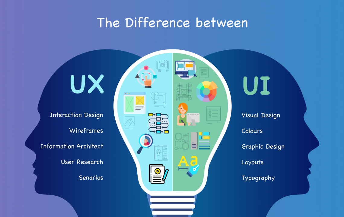 Visio Concepts | Digital Solutions Agency