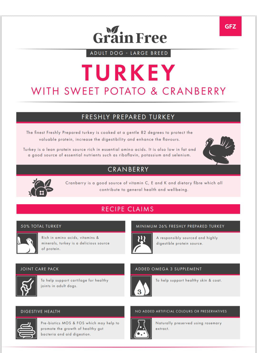 Pets Xtra Grain Free LARGE BREED Adult Turkey 2kg