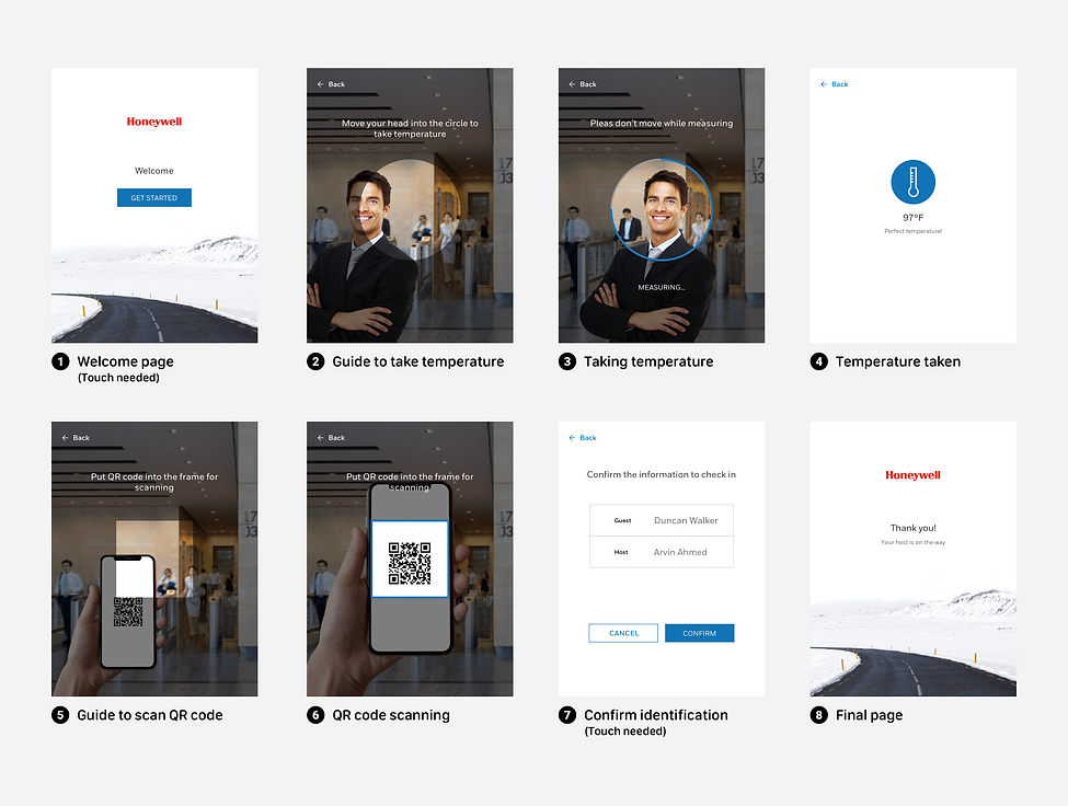 kiosk workflow.png