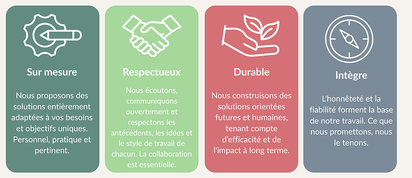 Waarden IMPACT FR (1).png