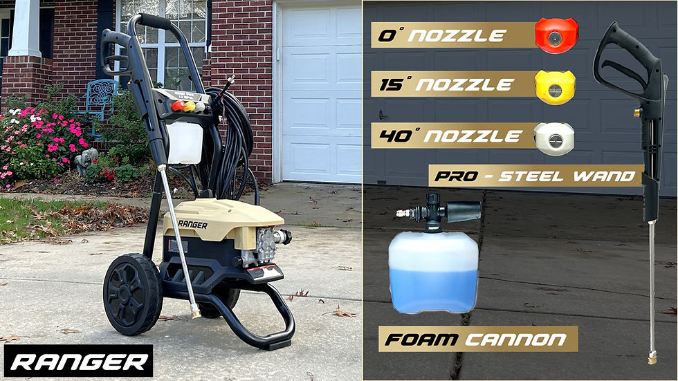 ranger_pw_2200_info_2