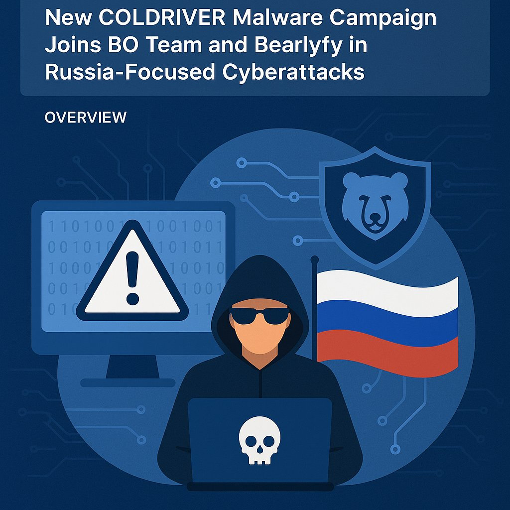 New COLDRIVER Malware Campaign Targets Windows Systems: BO Team and Bearlyfy Join Russia-Focused Cyberattacks