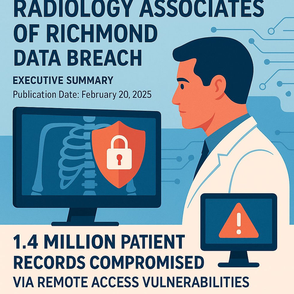 Image for post about 1.4 Million Affected by Data Breach at Virginia Radiology Practice