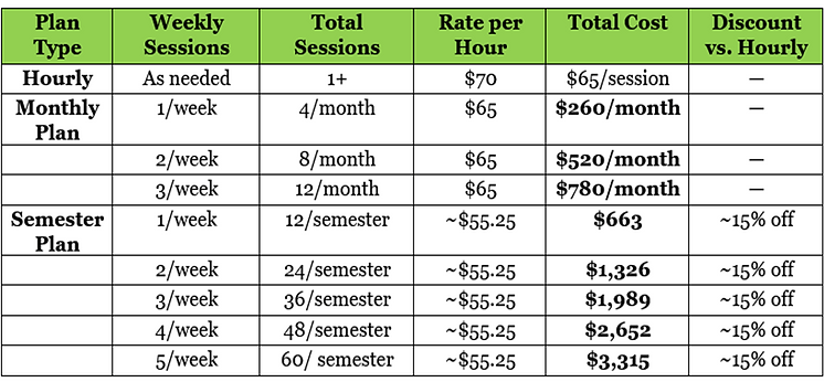 rate scale.png