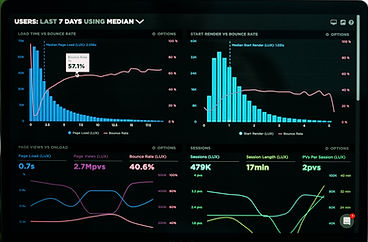 Speedcurve Performance Analytics_edited.