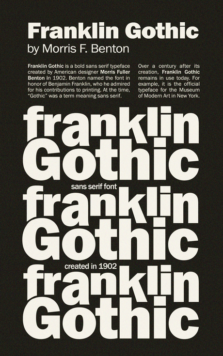 Typography Poster