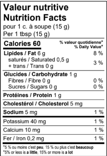 tableau_nutritionnel_caprouge01
