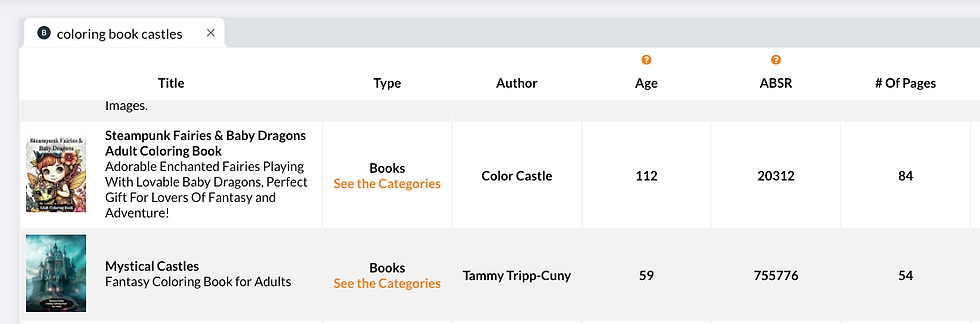 keyword research for self-publishing | how to leverage AI on KDP | Amazon KDP