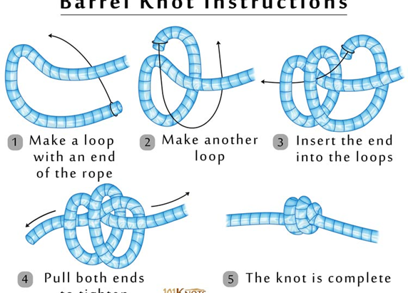 How to Make a Rope Rosary (with Pictures)