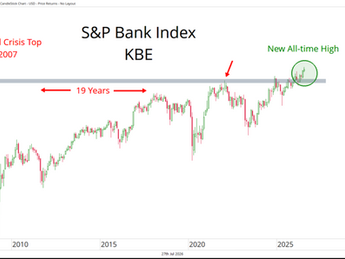 Healthy Banks, Healthy Markets.