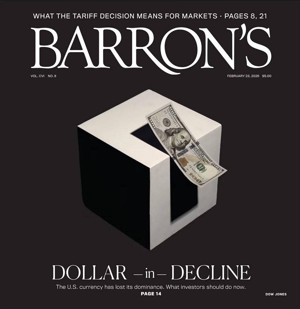 Barron's Feb 23, 2026 cover: A 3D black and white dollar symbol with a $100 bill, headline "Dollar in Decline" on dark background.