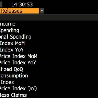 Inflation And Bond Yields Likely Headed Lower