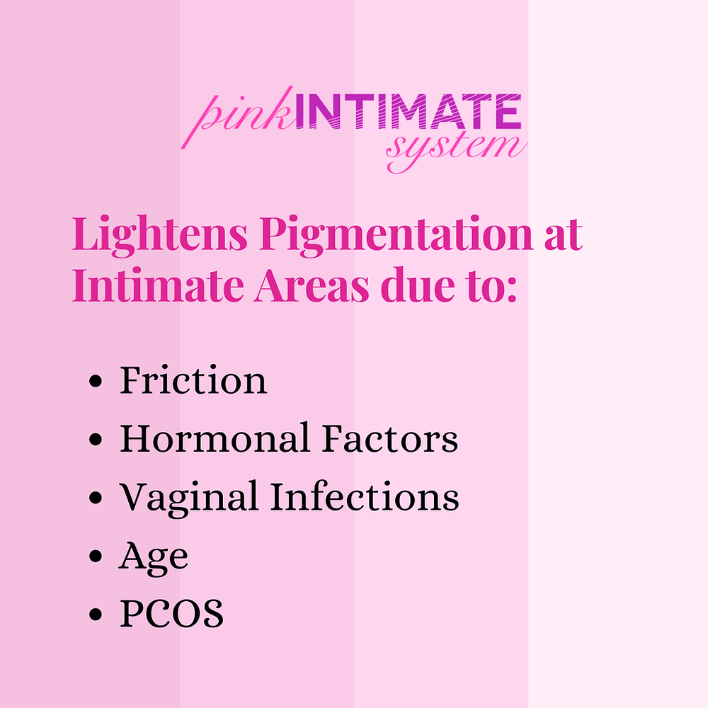 Inection Pink Color A Medical-Grade Solution for Vulvar Pigmentation & Intimate Skin ...
