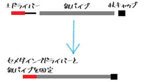 2番目の杖