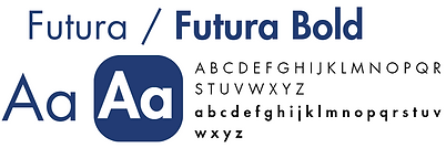 Futura and Futura Bold alphabets