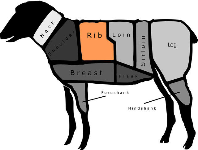 Thumbnail: Halal Lamb Rib with Sirloin / Frenched Rack (Australia, 856g - 5,000won/100g)