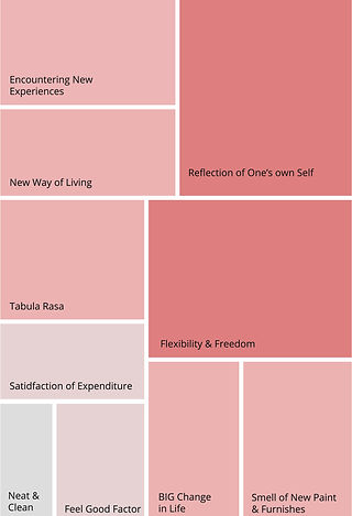 Survey2.jpg