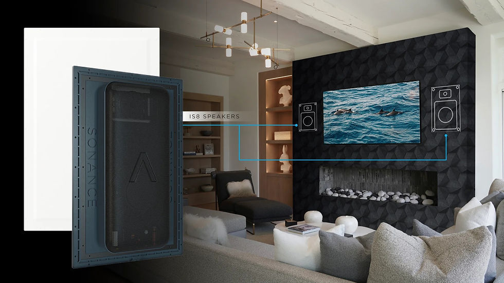 Sonance Invisible Series