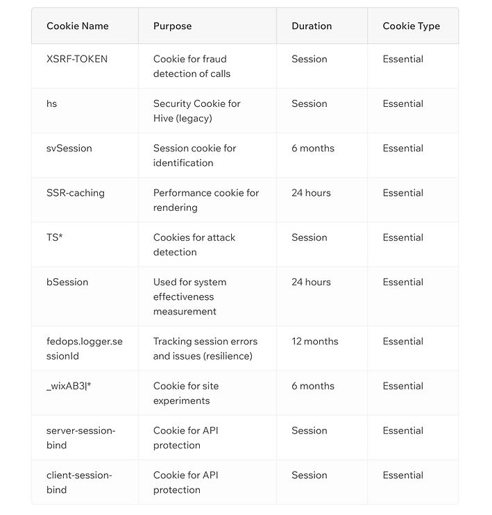 cookies-your-wix-site.jpg